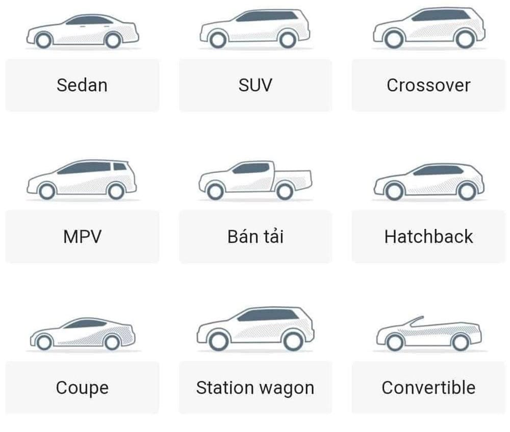 Thuê Xe Tự Lái: Các Loại Xe Ô Tô Phổ Biến