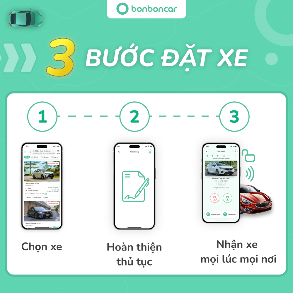 3 bước thuê xe tự lái dễ dàng với BonBonCar post image