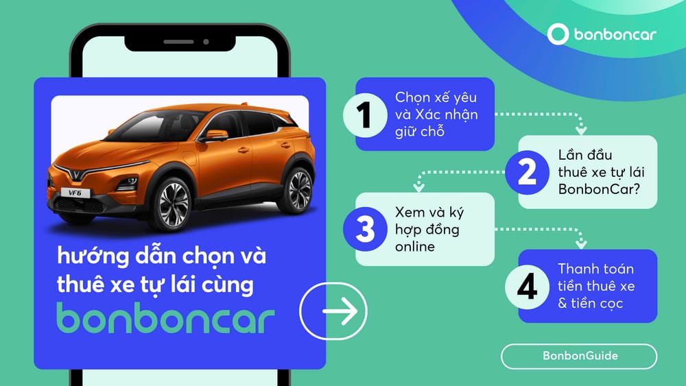 Hướng Dẫn Chọn Và Thuê Xe Tự Lái BonbonCar Cho Người Mới post image